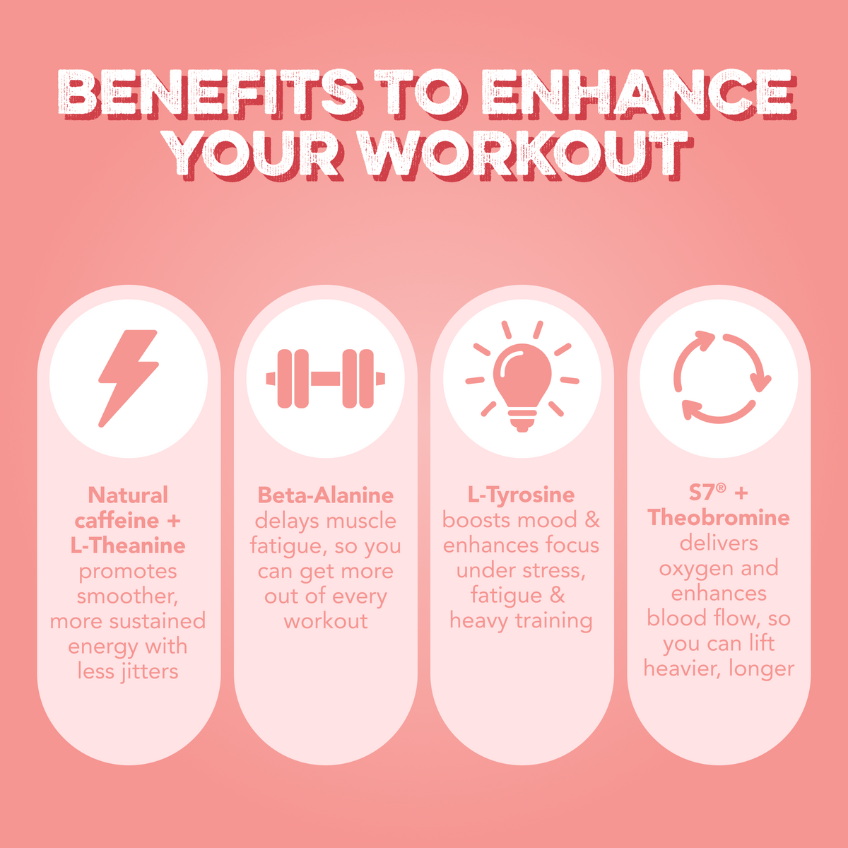 Energy + Pre-Workout: Strawberry Watermelon (30 Servings)